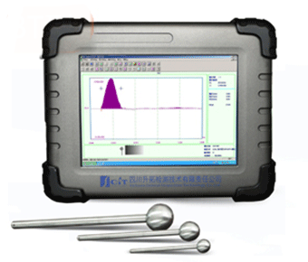 SH-SBT����ʽ����ģ���yԇ�x